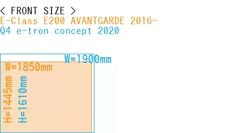 #E-Class E200 AVANTGARDE 2016- + Q4 e-tron concept 2020